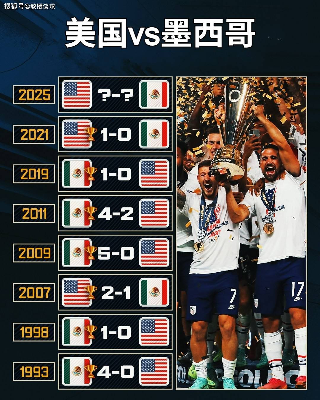 ayx世界杯2026-墨西哥险胜比利时，若日尼奥刷新纪录